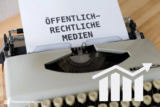 Preisentwicklung der Rundfunkgebühren (GEZ) seit 1954
